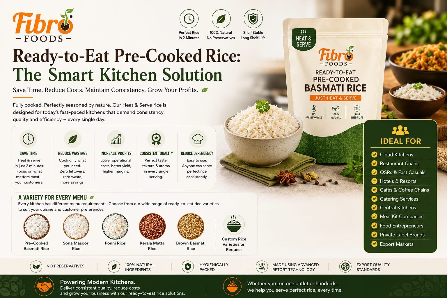 Ready To Eat Pre_Cooked Basmati Rice