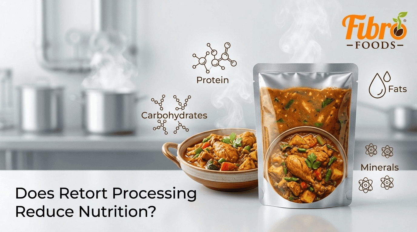Protein and Nutrient Retention in Retort-Processed RTE Meals Does Retort Processing Destroy the Protein in Ready-to-Eat Meals